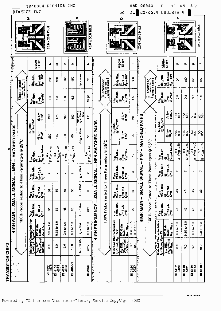 DI2060_5383159.PDF Datasheet