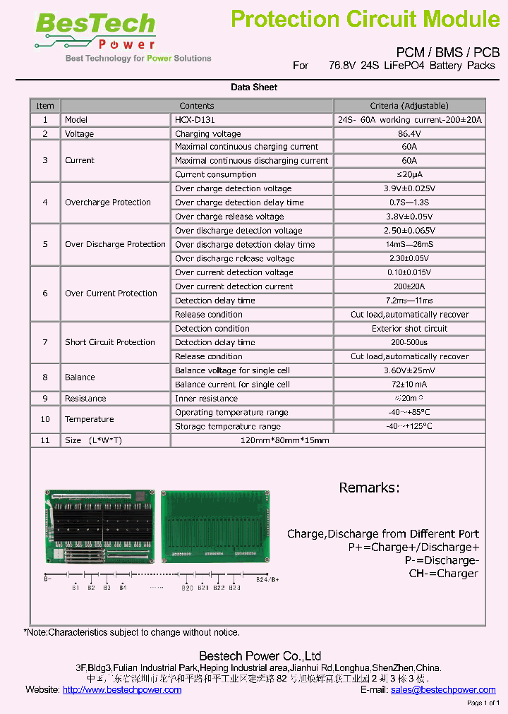 HCX-D131_5383535.PDF Datasheet