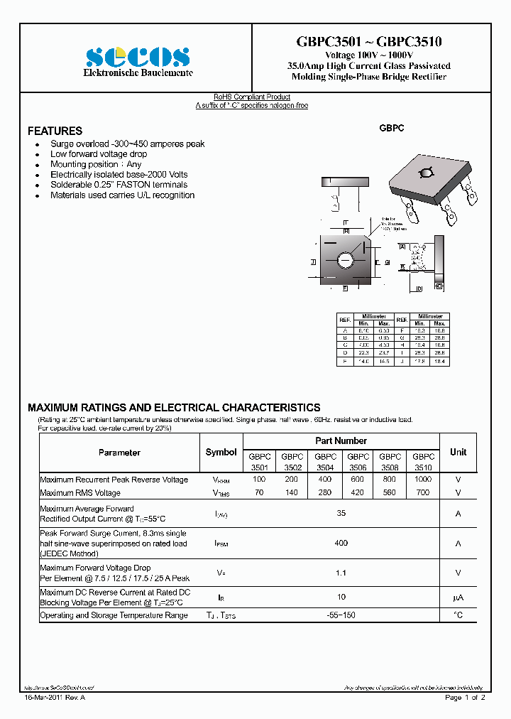 GBPC3510_5384478.PDF Datasheet