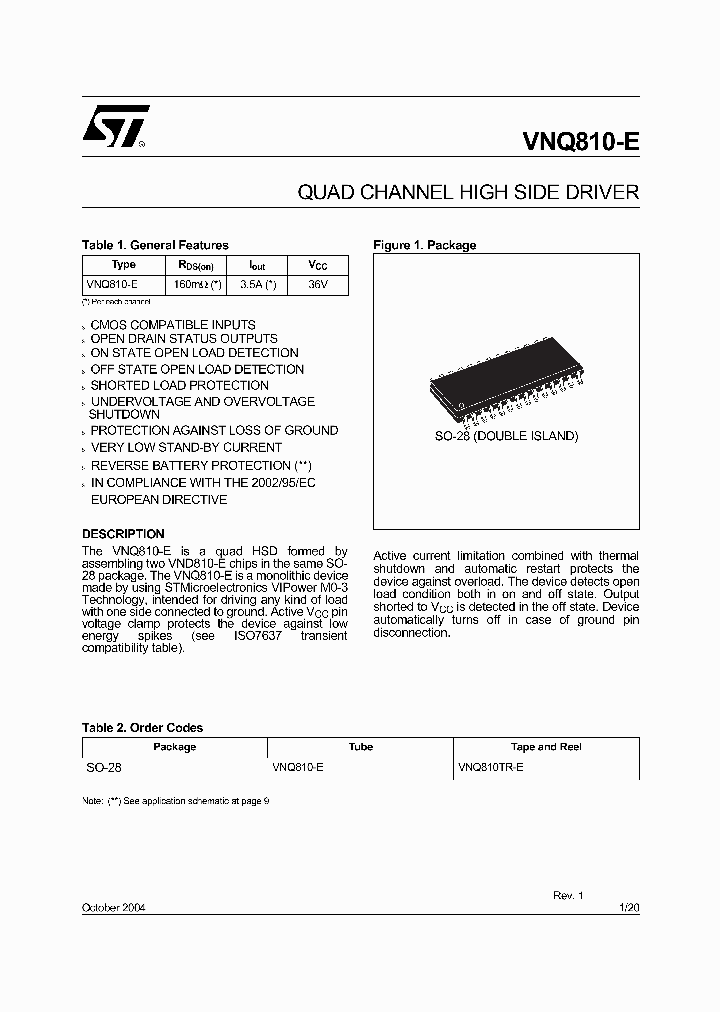 VNQ810-E_5382104.PDF Datasheet