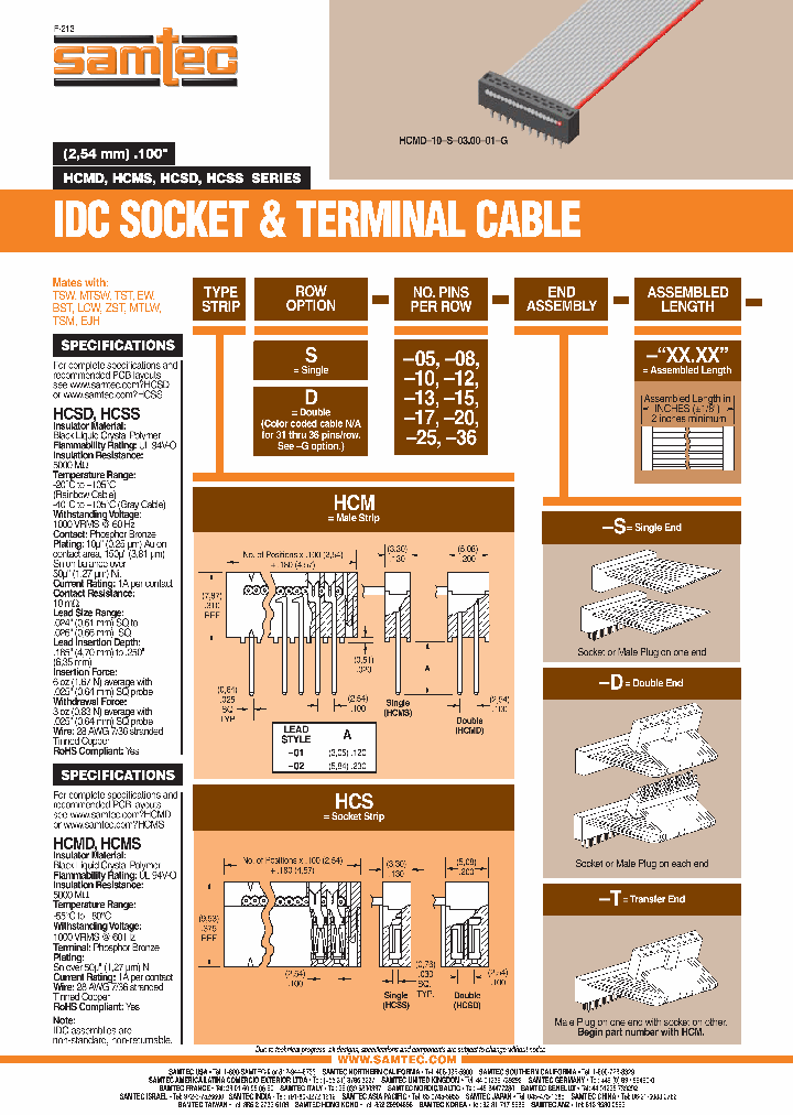 HCMS-09-D-1875-01-S_5386319.PDF Datasheet