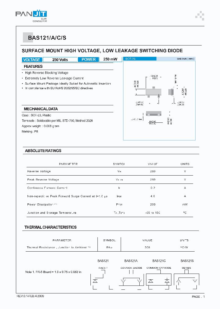 BAS121_5387228.PDF Datasheet