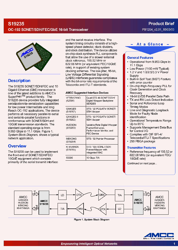 S19235_5387781.PDF Datasheet