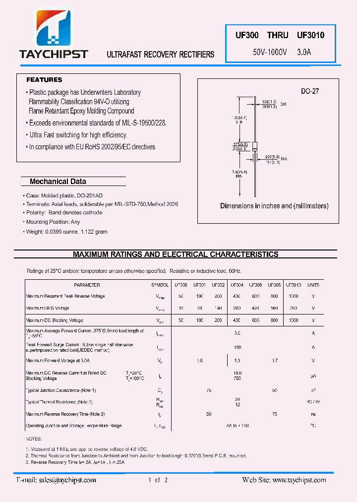 UF300_5390121.PDF Datasheet