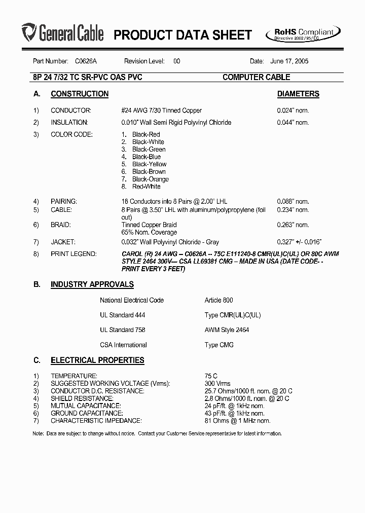 C0626A_5392080.PDF Datasheet