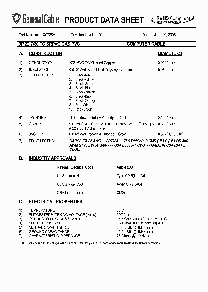 C0726A_5392525.PDF Datasheet