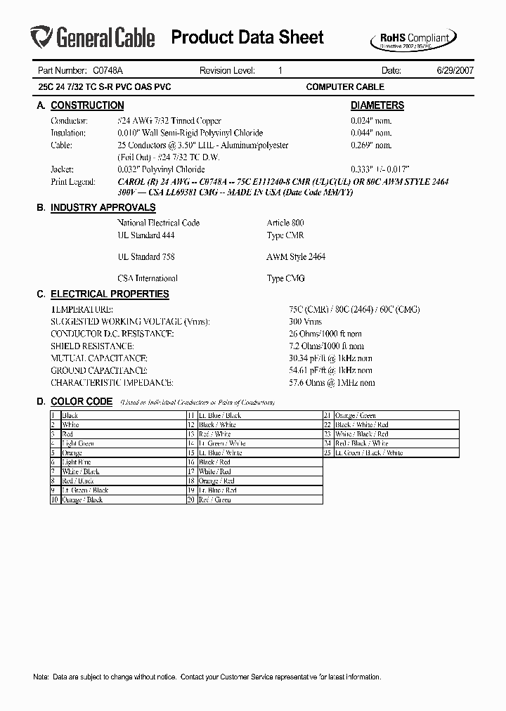 C0748A_5392537.PDF Datasheet