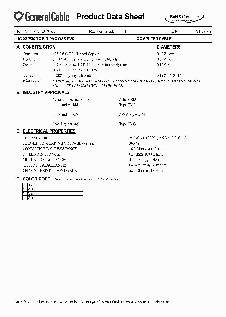 C0762A_5392545.PDF Datasheet