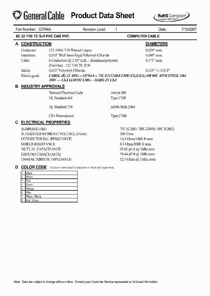 C0764A_5392547.PDF Datasheet