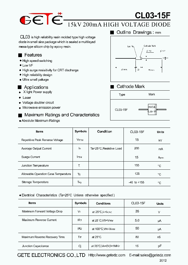 CL03-15F_5394787.PDF Datasheet