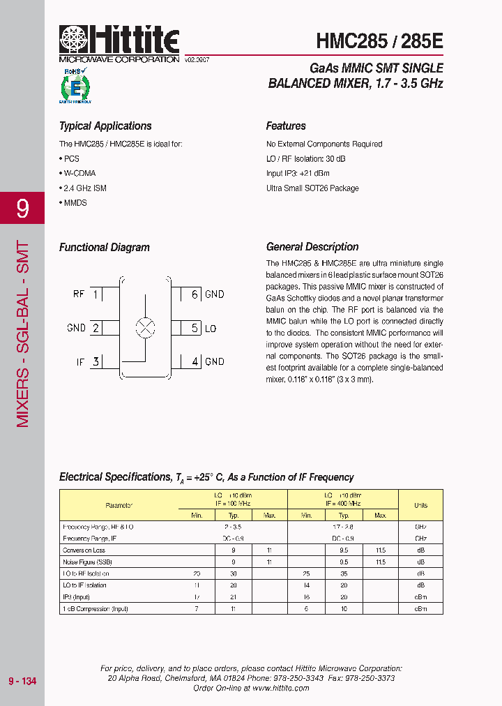 HMC28508_5395479.PDF Datasheet