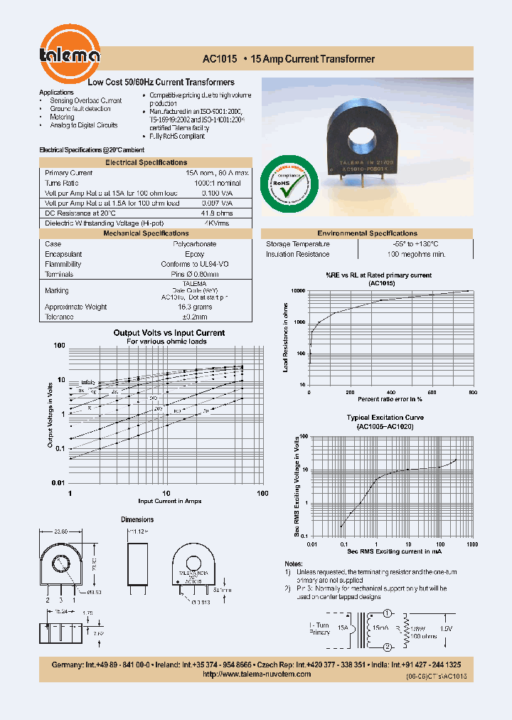AC1015_5399244.PDF Datasheet