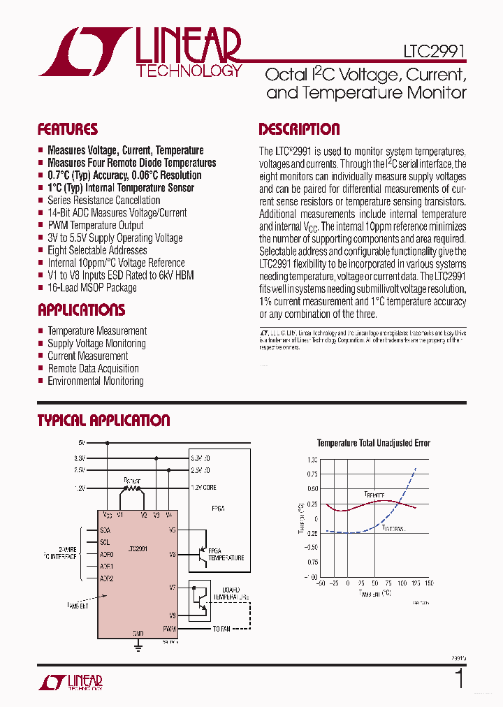 LTC2991_5399800.PDF Datasheet