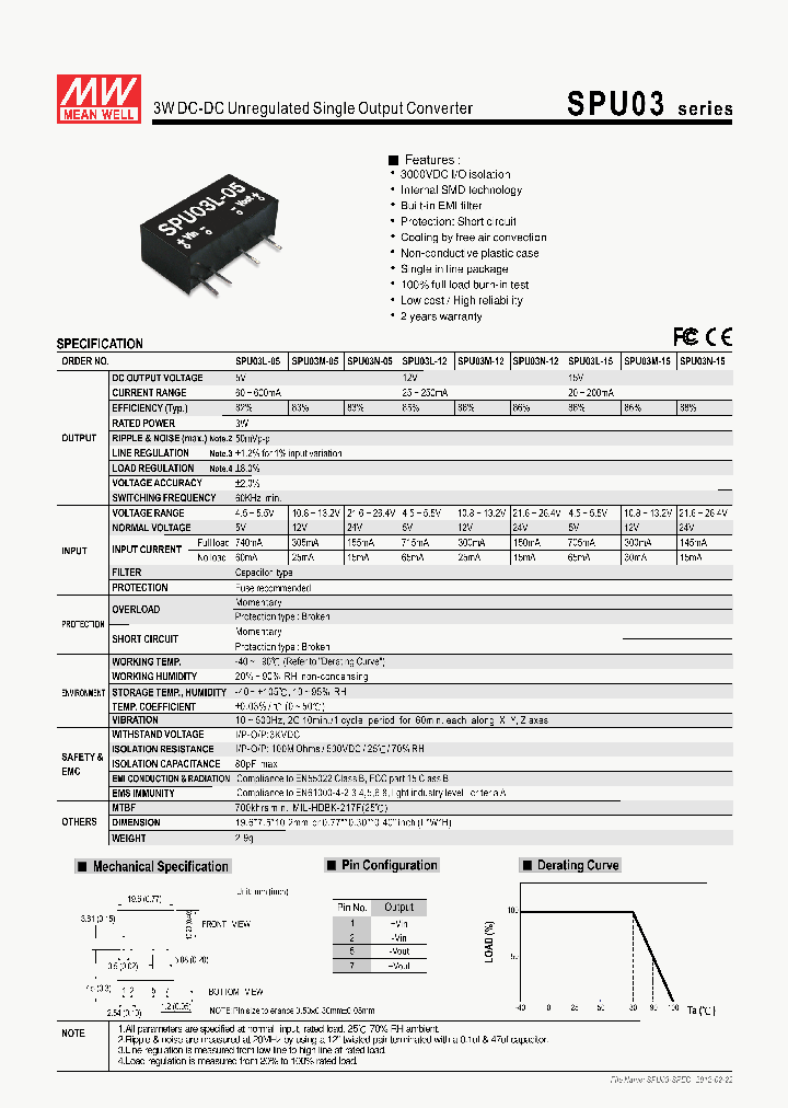 SPU03N-12_5402964.PDF Datasheet