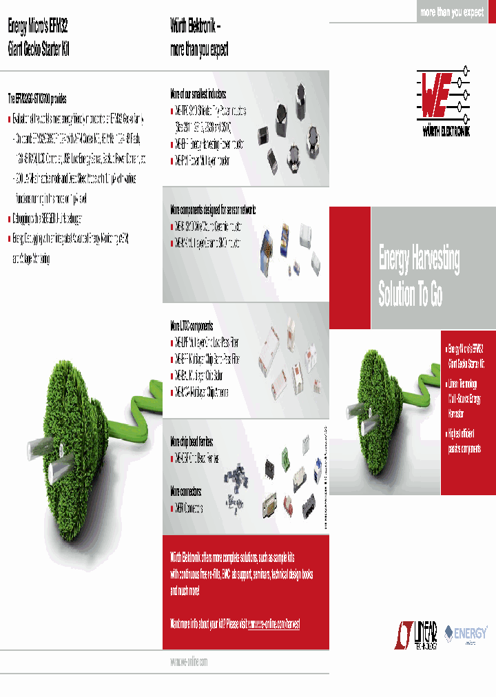 EFM32_5404261.PDF Datasheet