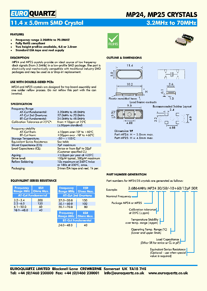 MP24_5406028.PDF Datasheet