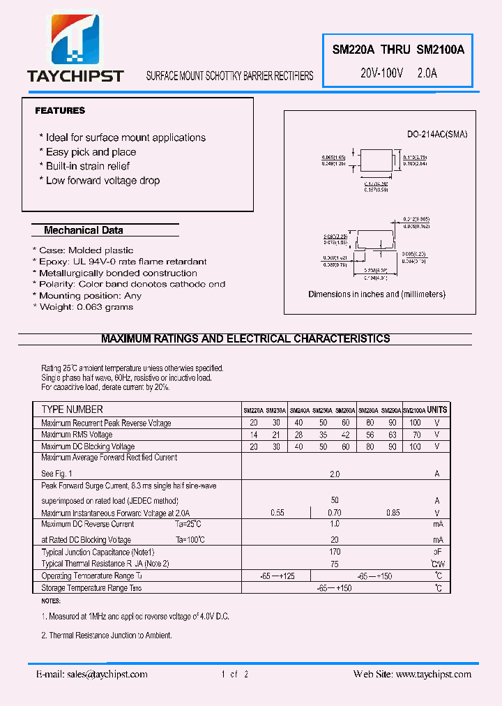 SM230A_5407905.PDF Datasheet
