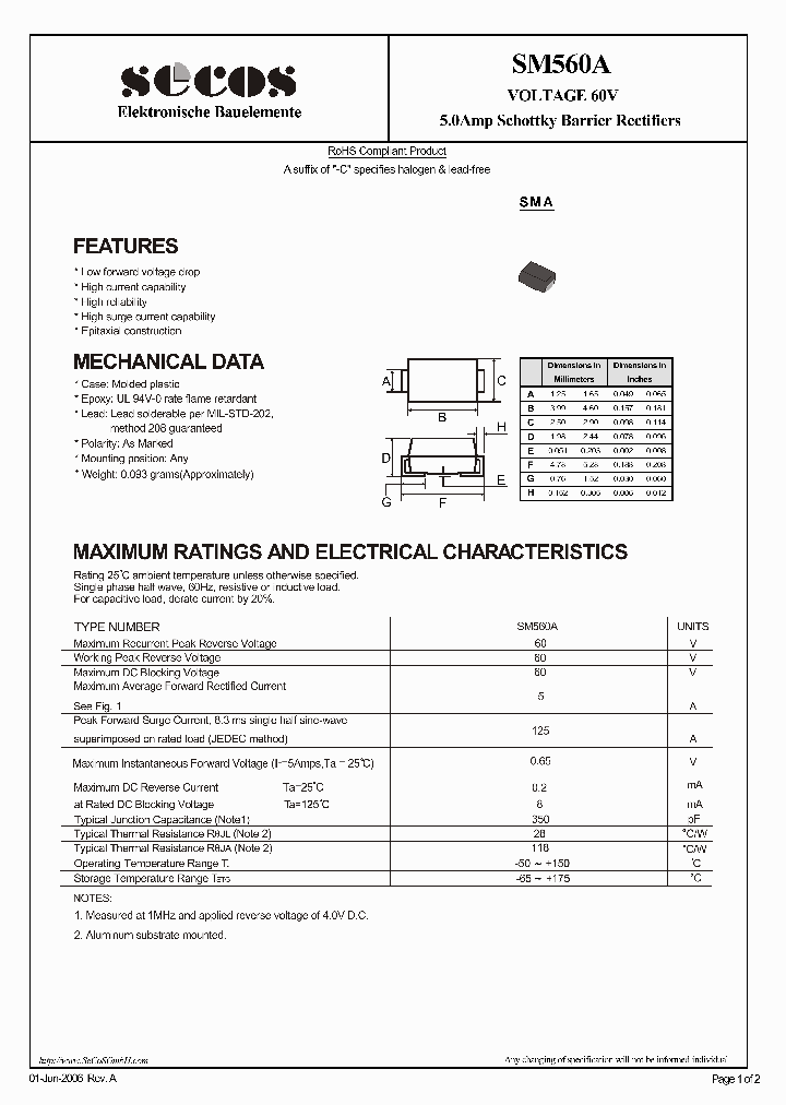 SM560A_5410068.PDF Datasheet