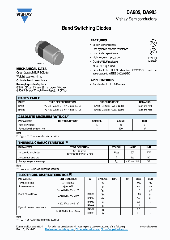 BA982_5410272.PDF Datasheet