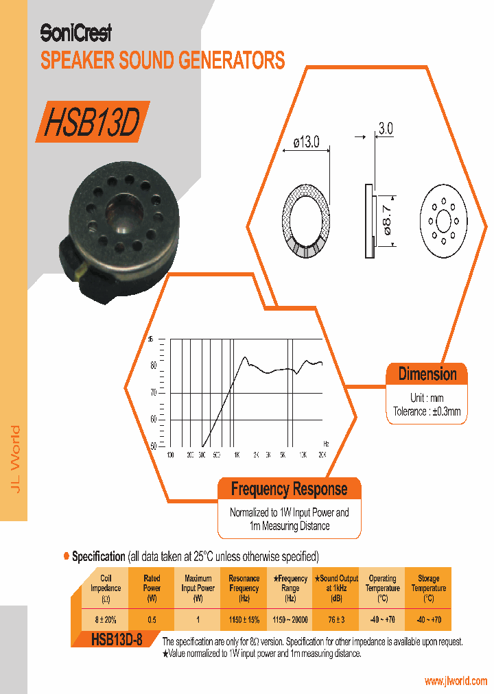 HSB13D_5411248.PDF Datasheet