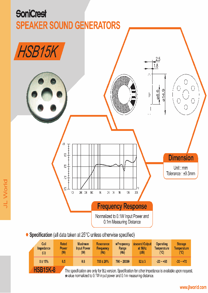 HSB15K_5411254.PDF Datasheet