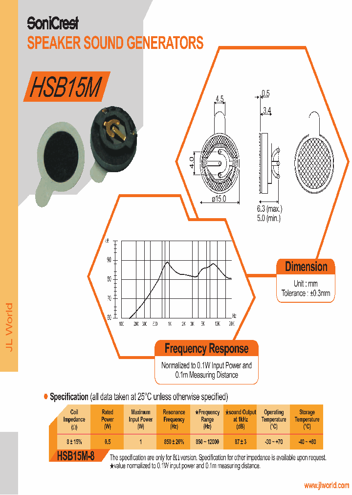HSB15M_5411256.PDF Datasheet