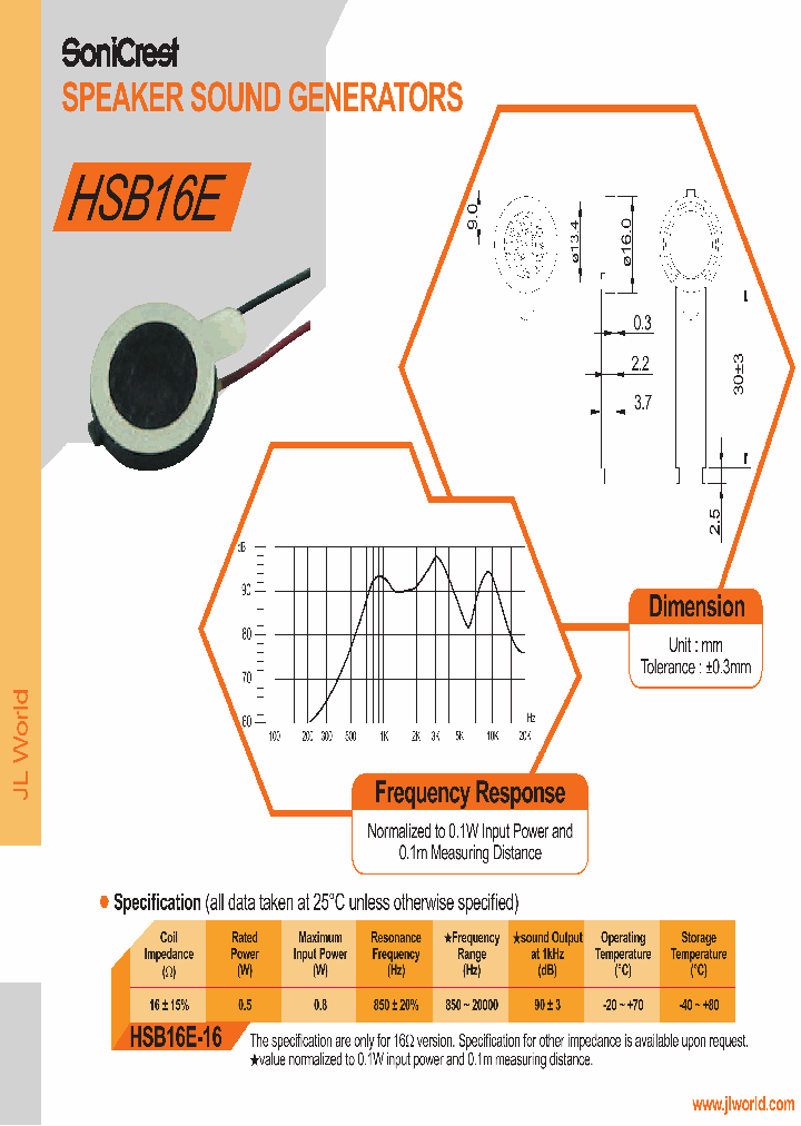 HSB16E_5411257.PDF Datasheet