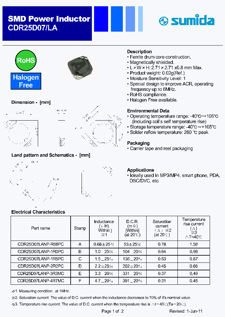 CDR25D07LA11_5412102.PDF Datasheet