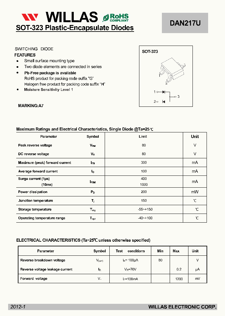 DAN217U_5412473.PDF Datasheet