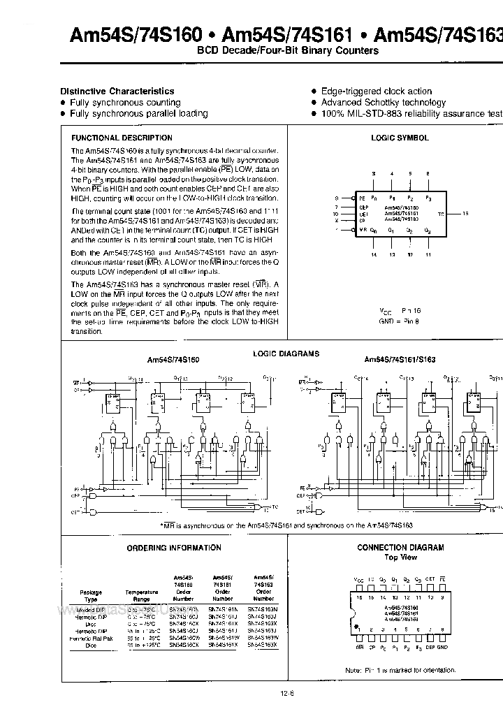 AM54S160_5412492.PDF Datasheet