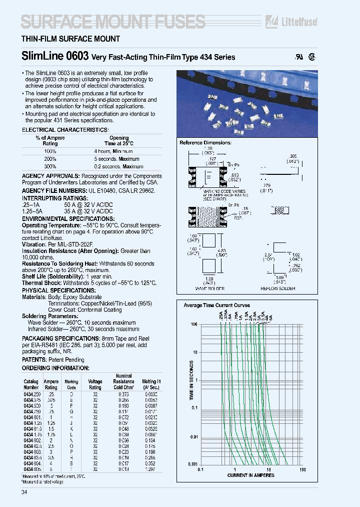 434500RA000_5413239.PDF Datasheet