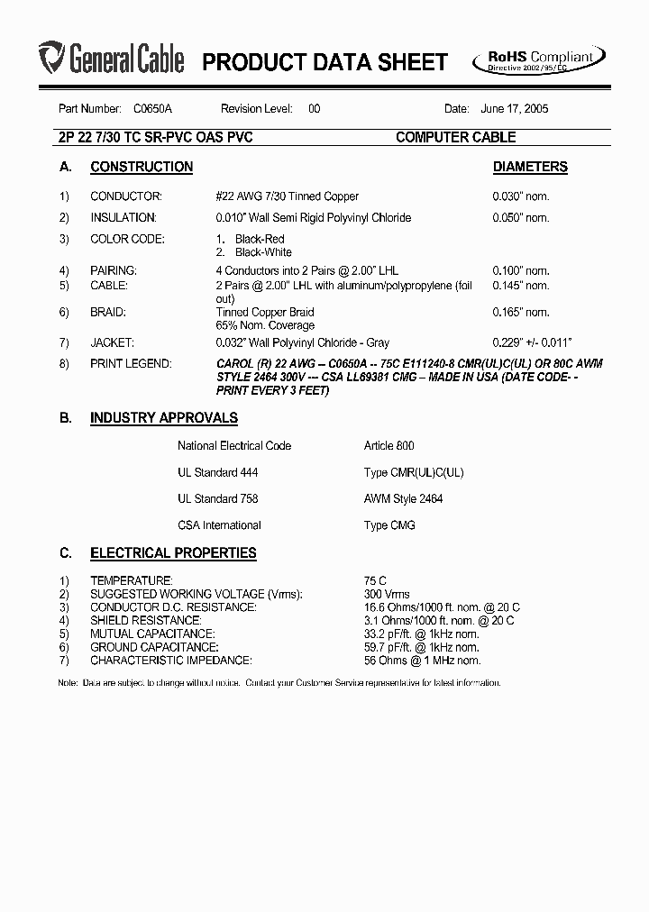 C0650A_5413524.PDF Datasheet