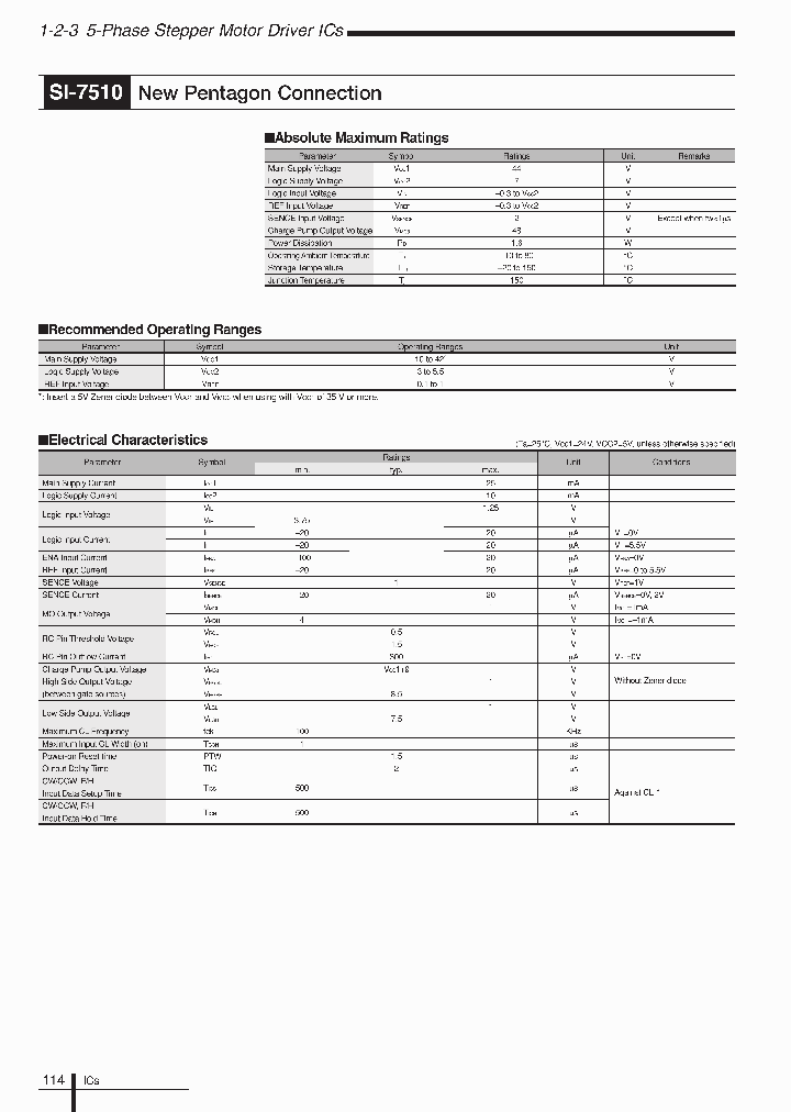 SI-751011_5414465.PDF Datasheet