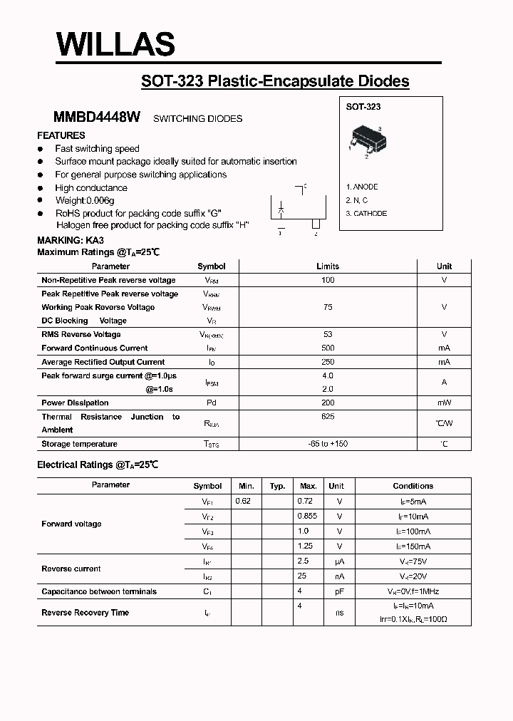 MMBD4448W_5415439.PDF Datasheet