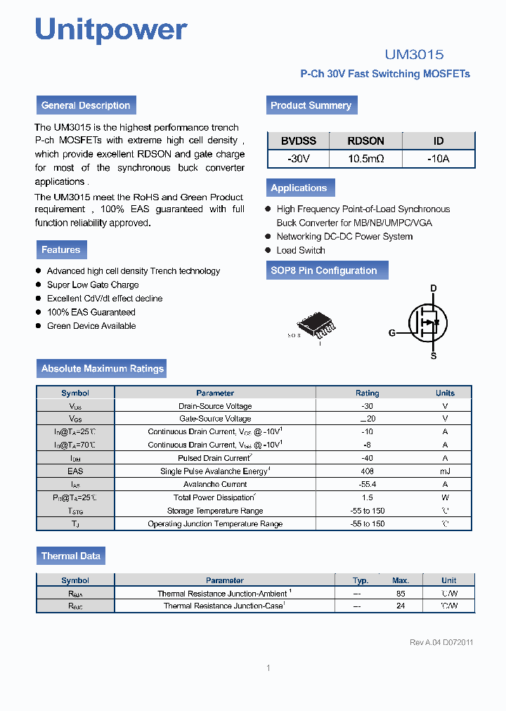 UM3015_5416415.PDF Datasheet