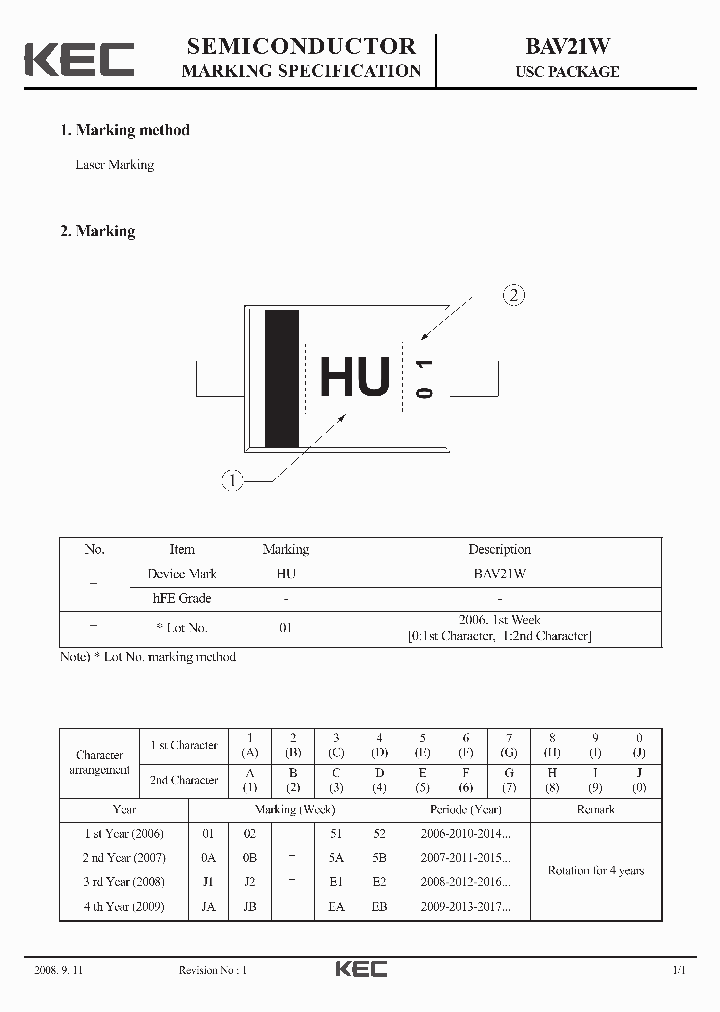 BAV21W_5416560.PDF Datasheet