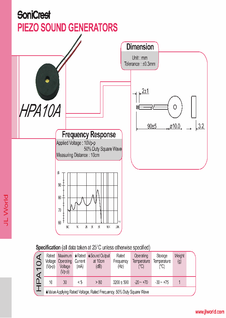 HPA10A_5417636.PDF Datasheet