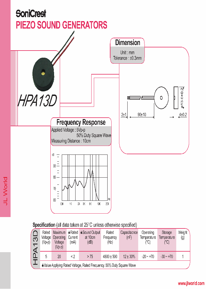 HPA13D_5417637.PDF Datasheet