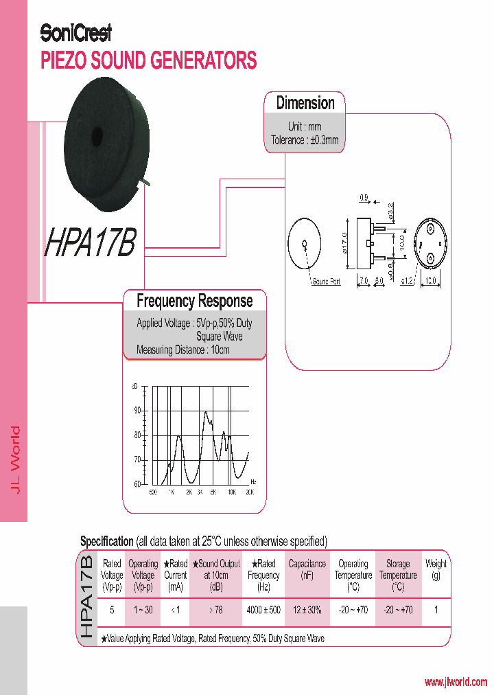HPA17B_5417640.PDF Datasheet