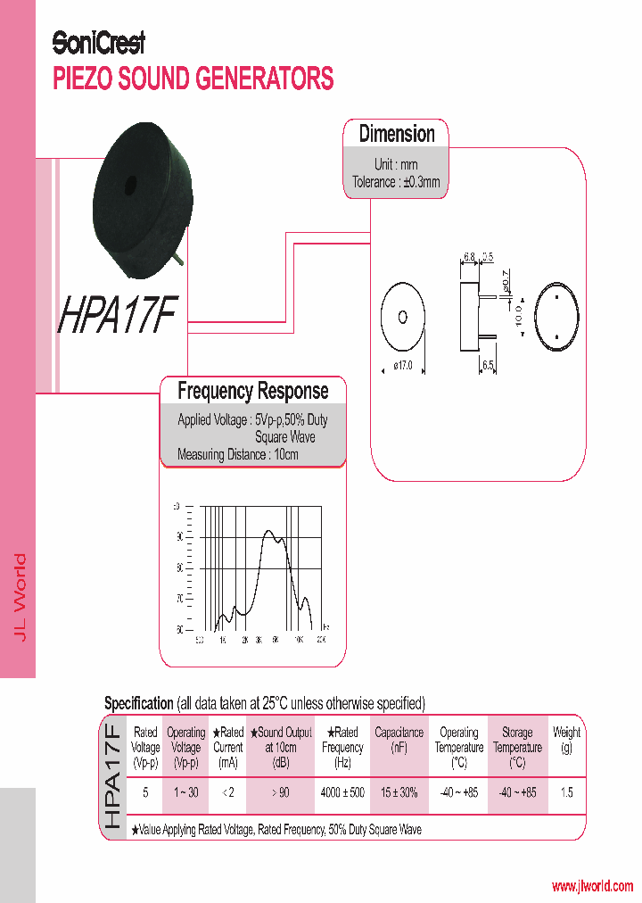 HPA17F_5417642.PDF Datasheet