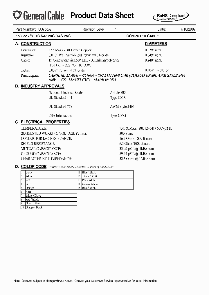 C0766A_5419698.PDF Datasheet