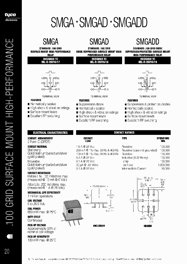 SMGA_5422621.PDF Datasheet