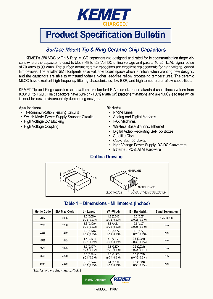 F9033_5423353.PDF Datasheet