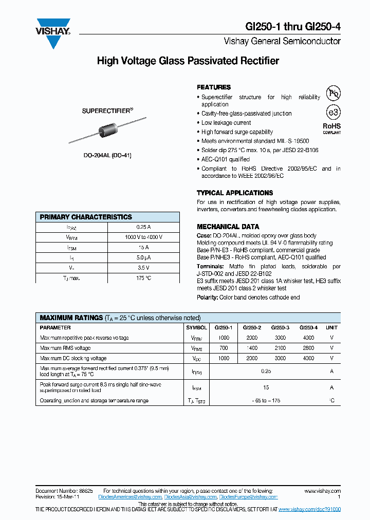 GI250-1_5424406.PDF Datasheet