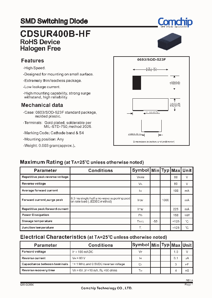 CDSUR400B-HF_5424681.PDF Datasheet
