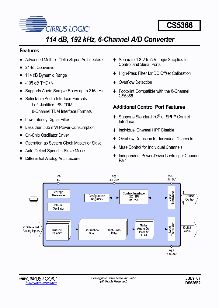 CS5366_5424884.PDF Datasheet