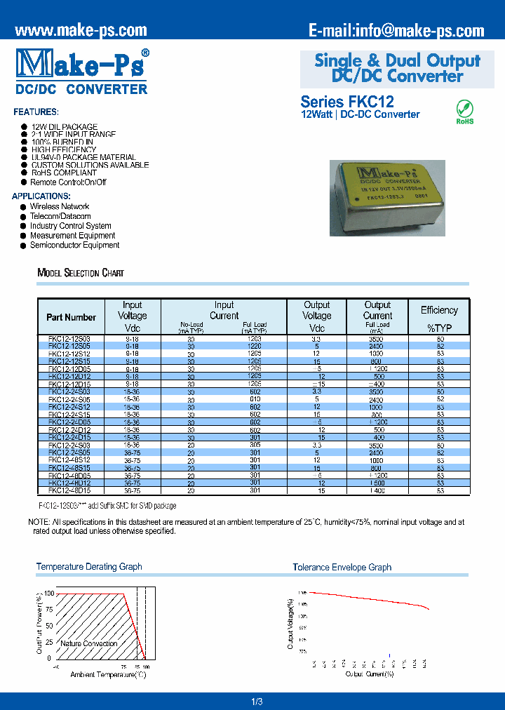 FKC12-12D05_5429076.PDF Datasheet
