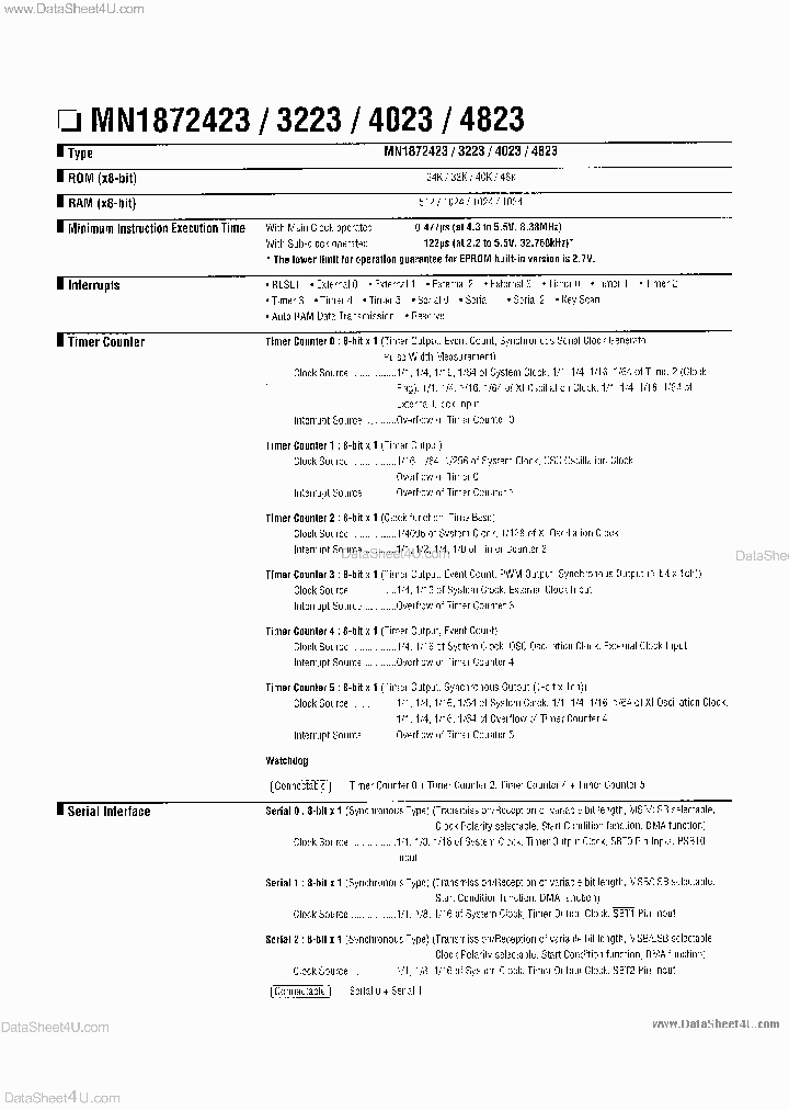 MN1874823_5432562.PDF Datasheet