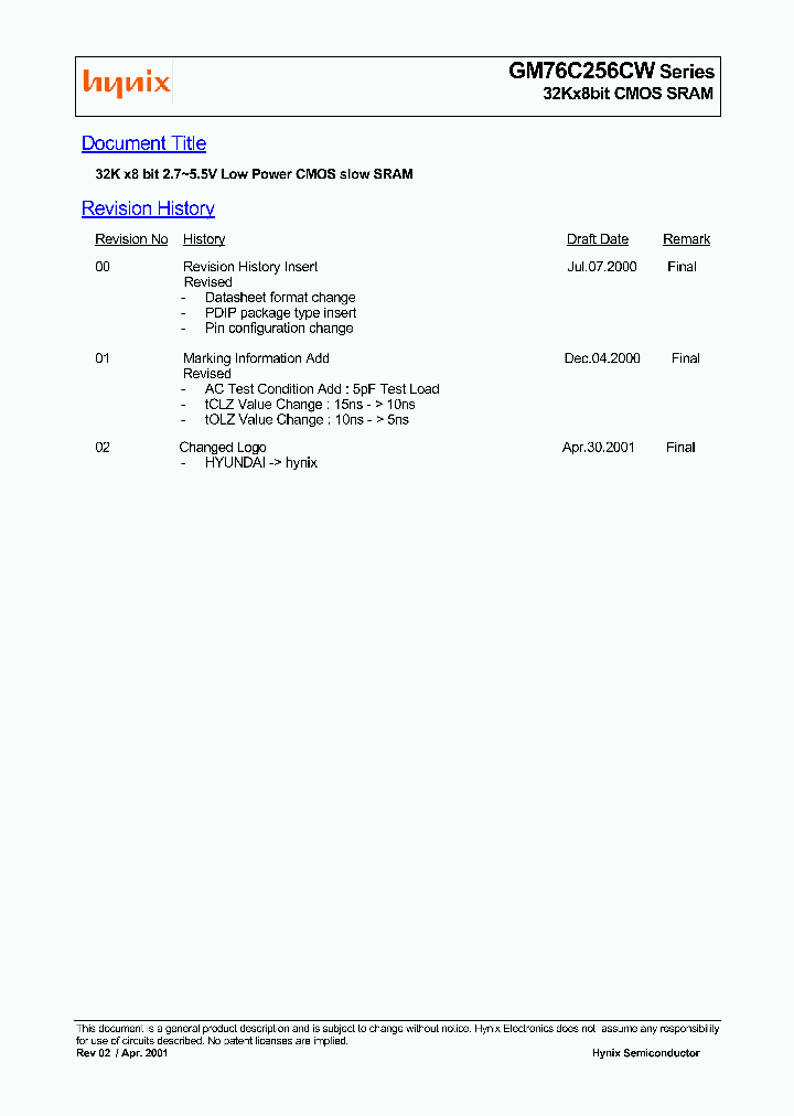 GM76C256CW_5430638.PDF Datasheet
