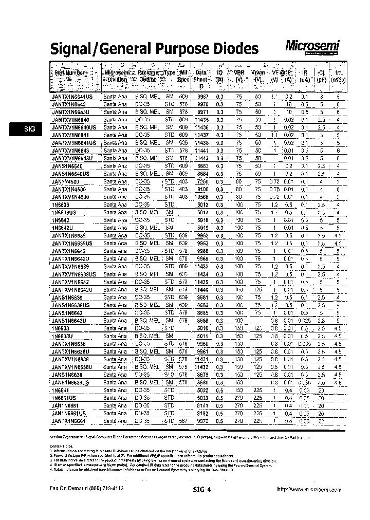 1N6661_5439005.PDF Datasheet